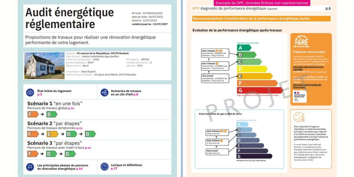 Audit énergétique copropriété : bénéfices et obligations 📝